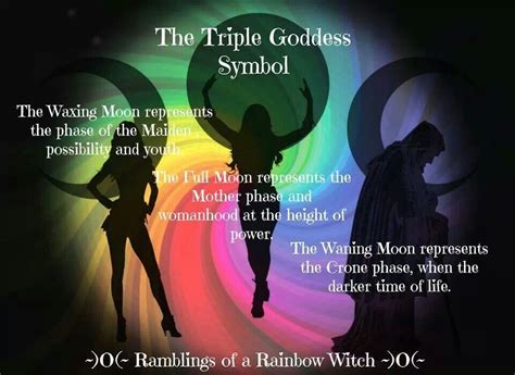 Wiccan gods and godeeses